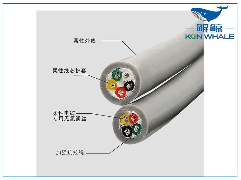 鄭州電纜廠淺談TRVV電線電纜的用途與特性！